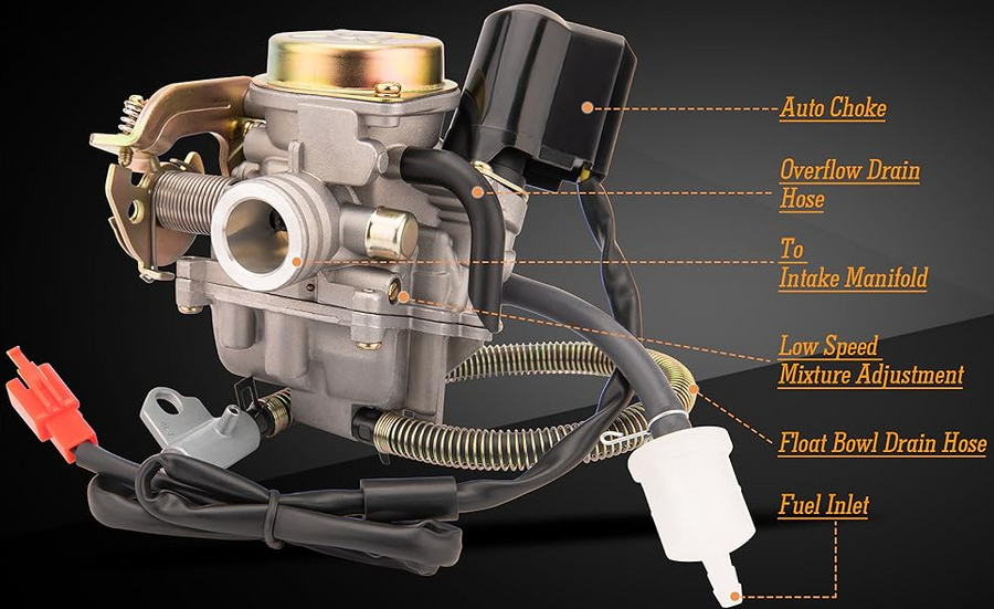 Electric Choke Carburetor for 49CC 50CC Moped Scooter PD19 TAOTAO ATM 50